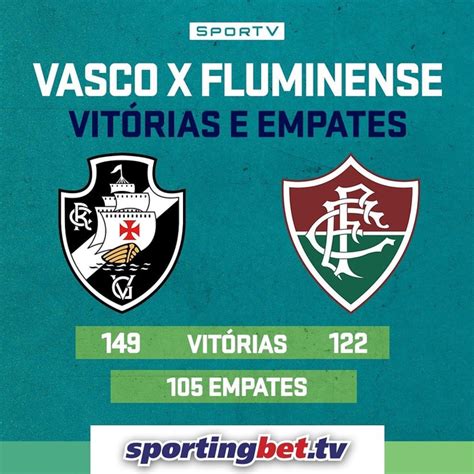 fluminense x vasco confrontos